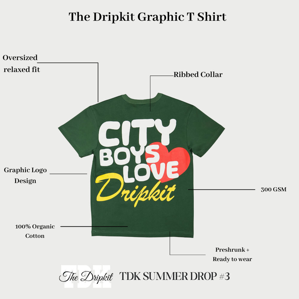 City Boys Love Dripkit